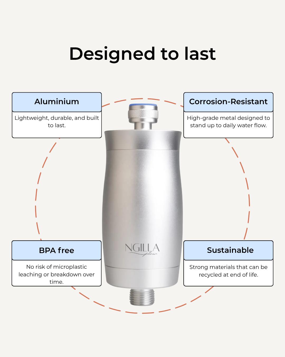 Ngilla Flow Shower Filter