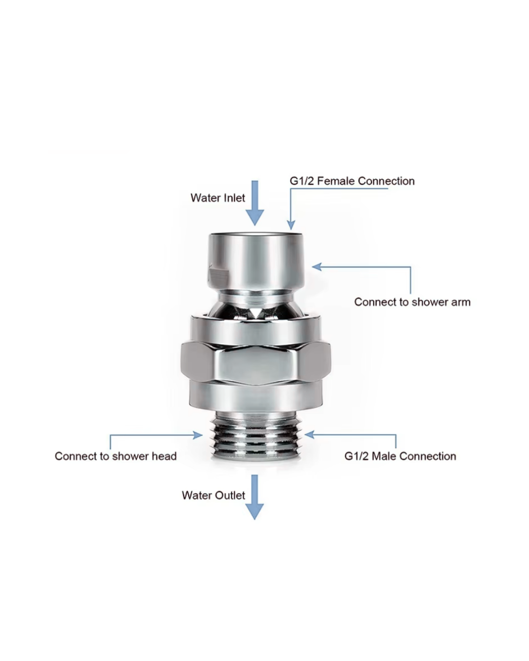 Swivel Shower Adapter