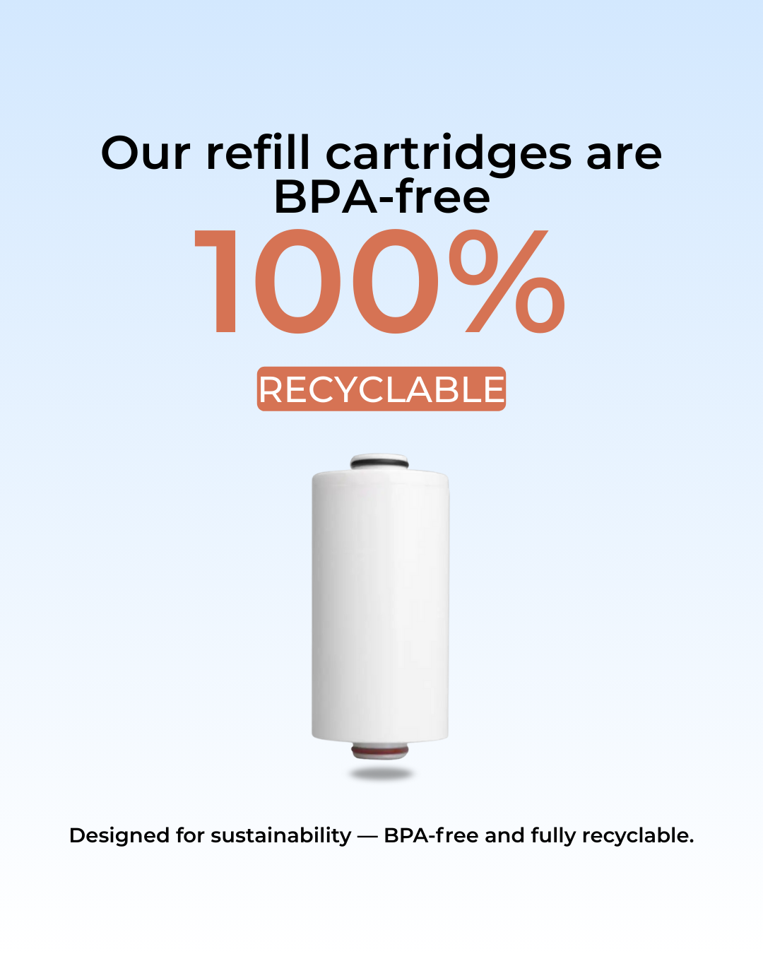 Flow 12 Month Refill